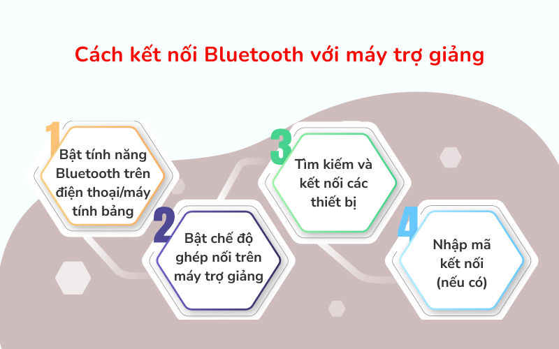 cách kết nối Bluetooth với máy trợ giảng